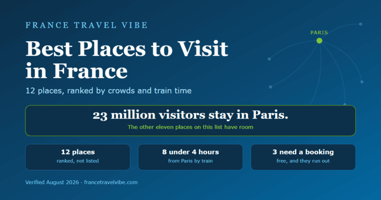 Cover graphic reading Best Places to Visit in France with a rail map fanning out from Paris and the key numbers: 12 places, 8 under 4 hours by train, 3 need a booking