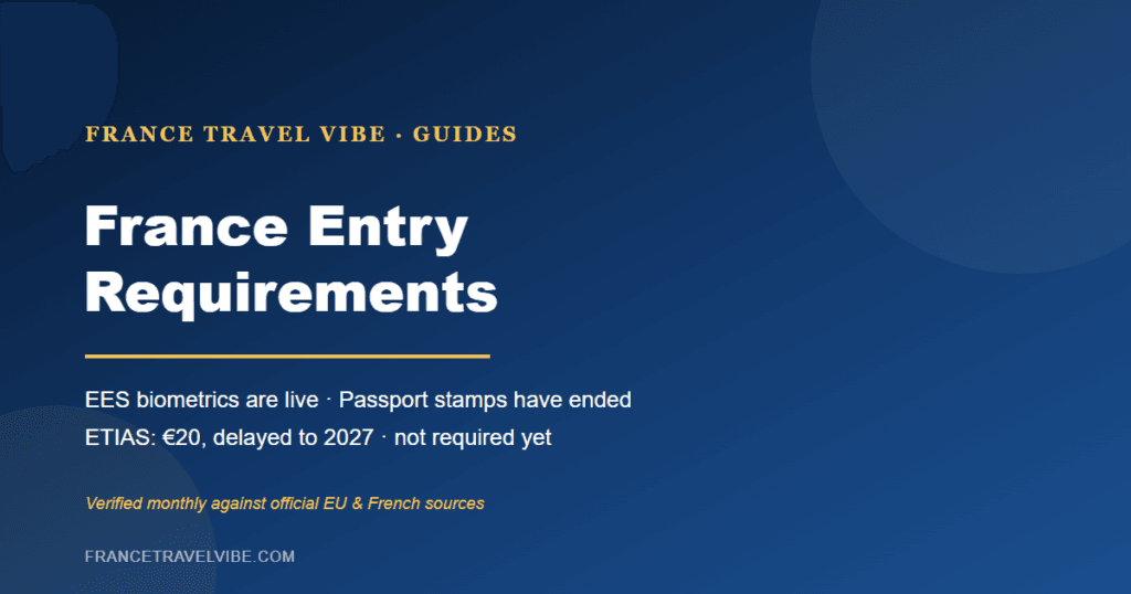 Chart-style cover reading France Entry Requirements: EES is live, ETIAS delayed to 2027