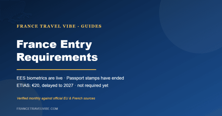 Chart-style cover reading France Entry Requirements: EES is live, ETIAS delayed to 2027