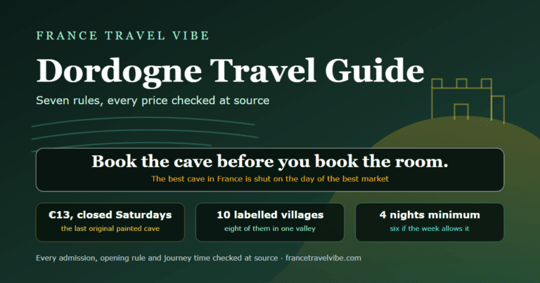 Cover graphic for this Dordogne travel guide showing the key numbers: 7 rules, 10 labelled villages, a 13 euro cave ticket and 4 nights minimum