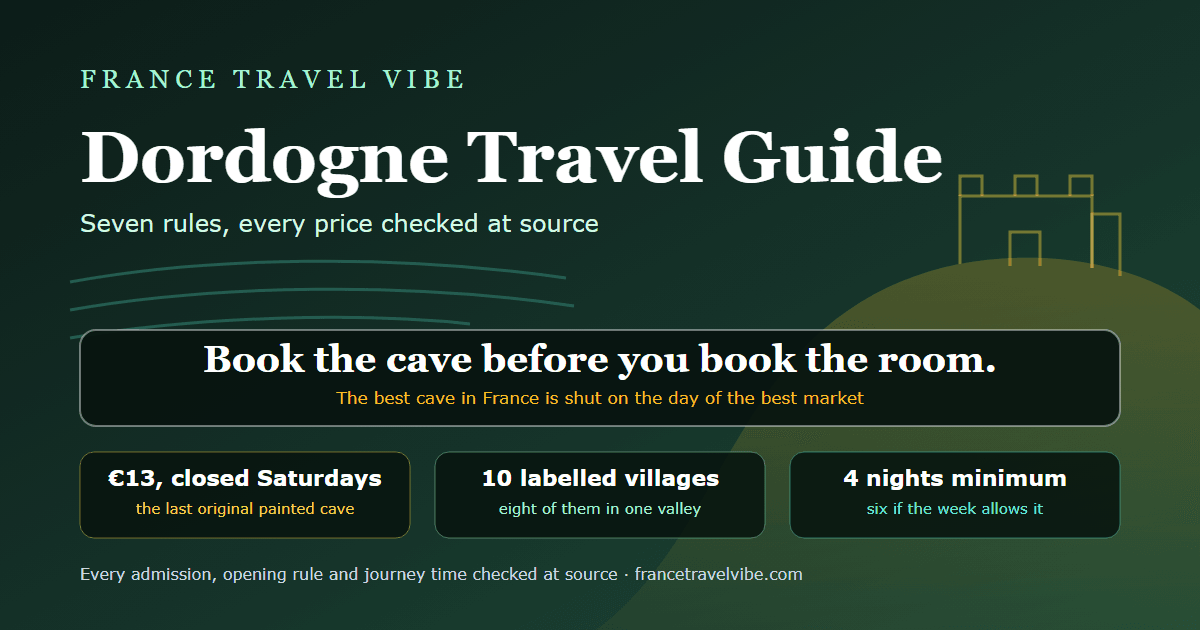 Cover graphic for this Dordogne travel guide showing the key numbers: 7 rules, 10 labelled villages, a 13 euro cave ticket and 4 nights minimum