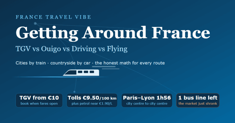 Getting around France cover graphic comparing four transport modes, with the TGV marked as the city-to-city winner and the car as the rural pick
