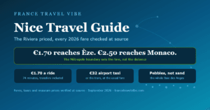 Cover graphic for a Nice travel guide showing the key numbers: 1.70 euro rides, 2.50 euros to Monaco, and pebble beaches not sand