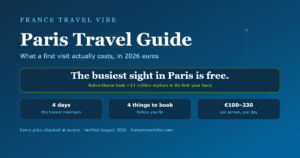 Paris Travel Guide cover graphic with the key numbers for a first visit: 4 days, 4 things to book before you fly, and 100 to 230 euros a day
