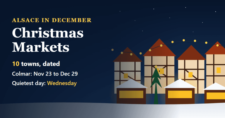 Alsace Christmas markets cover graphic: a row of lit market chalets with the key numbers, 10 towns, Colmar open November 23 to December 29, and weekdays the quiet days