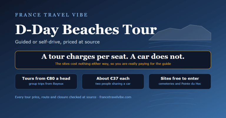 D-Day beaches tour comparison: group tours from 80 euros a head, about 37 euros each for two sharing a car, sites free to enter