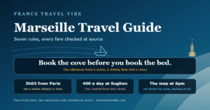 Cover graphic for this Marseille travel guide showing the key numbers: 7 rules, 3 hours 3 minutes from Paris, a 400-a-day calanque quota and a 6pm fire map