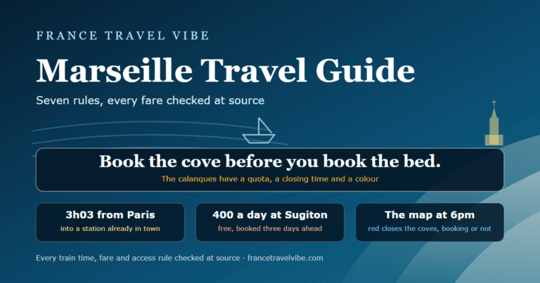 Cover graphic for this Marseille travel guide showing the key numbers: 7 rules, 3 hours 3 minutes from Paris, a 400-a-day calanque quota and a 6pm fire map