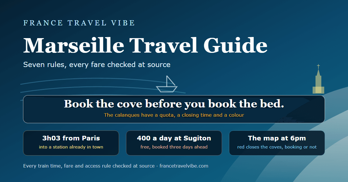 Cover graphic for this Marseille travel guide showing the key numbers: 7 rules, 3 hours 3 minutes from Paris, a 400-a-day calanque quota and a 6pm fire map