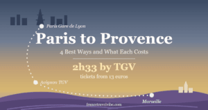 Cover graphic for this Paris to Provence route guide showing the key numbers: 4 ways south, 2h33 on the fastest TGV and tickets from 13 euros
