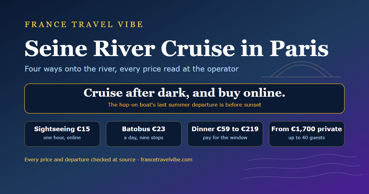Seine river cruise in Paris cover graphic: sightseeing boats from 15 euros, the 23 euro Batobus day pass, dinner cruises from 59 to 219 euros, and private boats from 1,700 euros