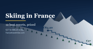 Skiing in France cover graphic: a stepped price ladder drawn as a piste profile, twelve rungs from 27 to 84 euros a day