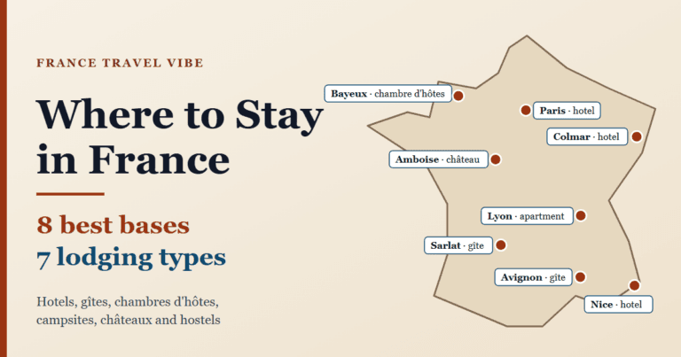 Where to stay in France cover graphic: a map of France with eight base pins from Paris to Nice, each tagged with a lodging type, and the headline 8 best bases, 7 lodging types
