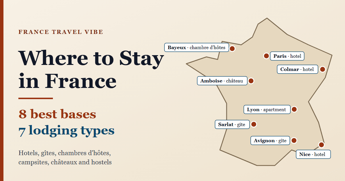Where to stay in France cover graphic: a map of France with eight base pins from Paris to Nice, each tagged with a lodging type, and the headline 8 best bases, 7 lodging types