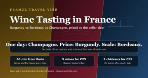 Cover graphic for wine tasting in France showing the key numbers for the three regions: Champagne 46 minutes from Paris, Burgundy tastings from €25, and Bordeaux at €55 for two châteaux
