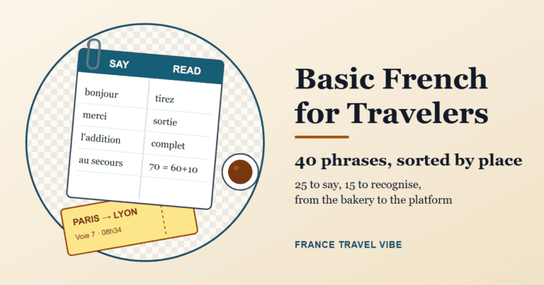 Basic French for travelers cover graphic: a phrase card clipped to a train ticket on a café table, with two columns headed Say and Read