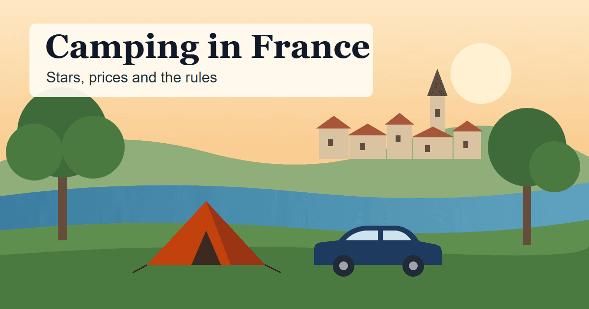 Camping in France cover graphic: a small tent and a car on a riverside pitch under trees, with a stone village and church tower behind