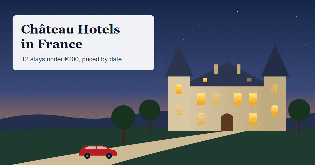 Château hotels in France cover graphic: a small stone château with two slate-roofed towers and lit windows at dusk, a gravel drive and a red car arriving