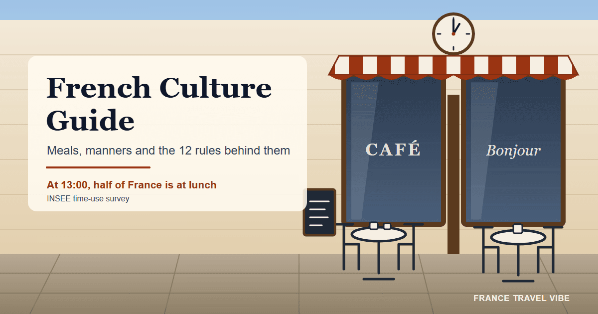 French culture guide cover graphic: a café terrace at one o'clock, with a clock above the door, a waiter carrying a tray, and a street empty for lunch