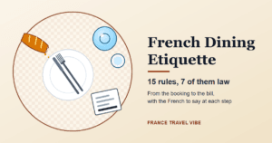 French dining etiquette cover graphic: a café table seen from above with a carafe of water, bread torn on the tablecloth, knife and fork together on the plate and a folded bill