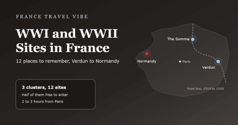 WWI and WWII sites in France cover graphic: a quiet map of northern France with the 1914 to 1918 front drawn as a dashed line and three marked clusters at the Somme, Verdun and the Normandy coast